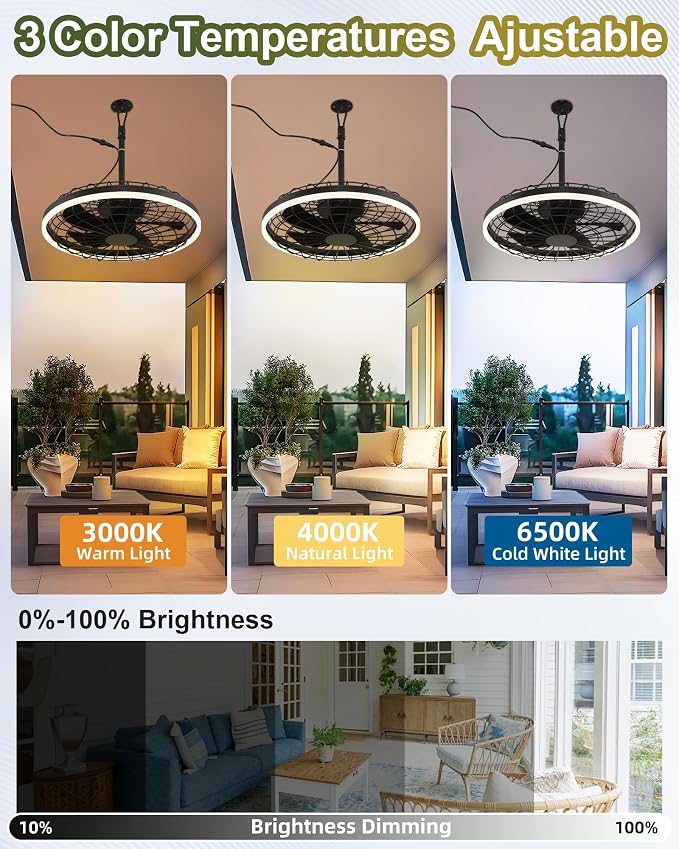 20" Gazebo Fan With Light Waterproof Ceiling Fan,5 Blade,Dimmable Color,3CCT,Alexa/Google,Black Plug In Caged Outdoor Fan for Patio Backyard Family Reunions Parties