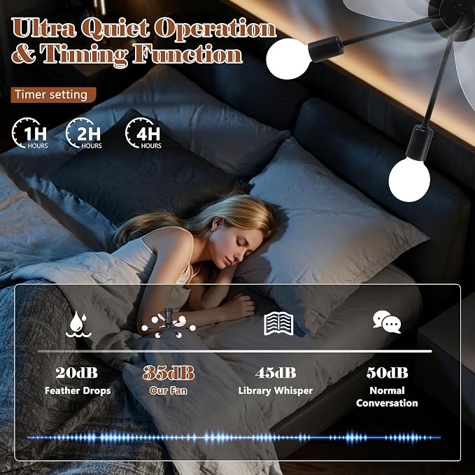 23 Inch Flush Mount Ceiling Fan with Light, Black Low Profile Fandelier | 6-Light Modern Sputnik Chandelier Fan, Remote Control, 6 Speeds, Reversible Quiet DC Motor, Easy to Install, for Bedroom