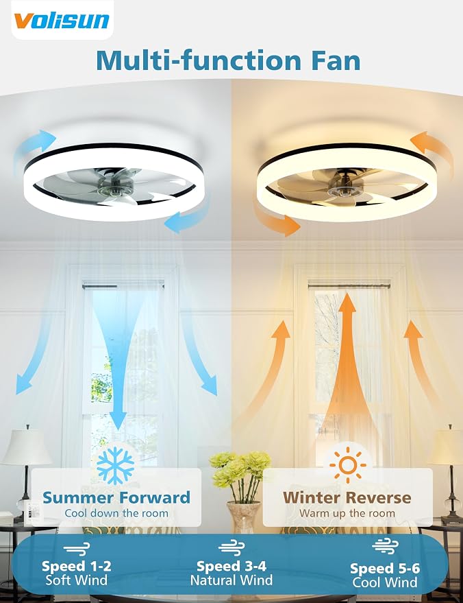 VOLISUN Low Profile Ceiling Fans with Lights and Remote, 20in Fandelier Ceiling Fan with Light, 3000K-6500K Dimmable Bladeless LED Fan Light, Black Flush Mount Ceiling Fans with Lights for Bedroom