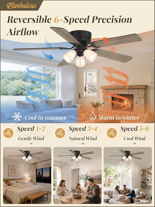Fanbulous 52" Farmhouse Ceiling Fan with Light, Remote & Pull Chain Control | Shatterproof PP Shades, DC Quiet Motor, 6-Speed Timer, Low Profile Flush Mount for Bedroom, Living Room, Kitchen, Black