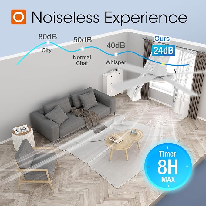 addlon Ceiling Fans with Lights, 52 inch Flush Mount Ceiling fan with Remote Control, Wall Remote, Reversible, 5CCT, Dimmable, Noiseless DC Motor, White Low Profile Ceiling Fan for Bedroom, Farmhouse