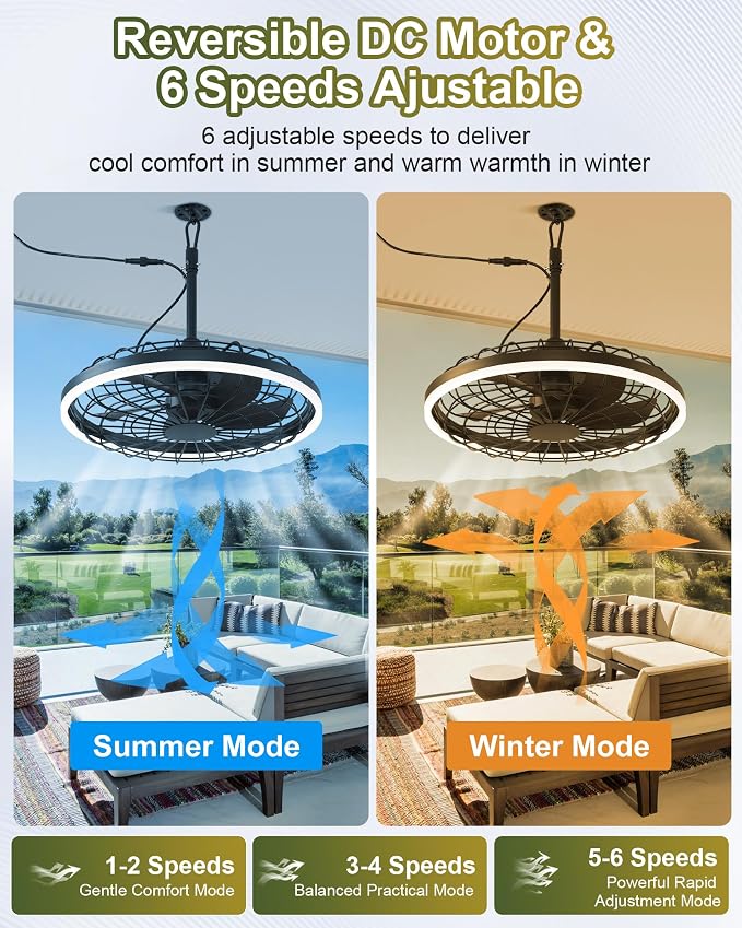 20" Gazebo Fan With Light Waterproof Ceiling Fan,5 Blade,Dimmable Color,3CCT,Alexa/Google,Dark Walnut Plug In Caged Outdoor Fan for Patio Backyard Family Reunions Parties
