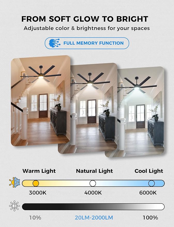 65 Inch IP64 Smart Aluminum Ceiling Fan with light, Alexa Voice Control | Durable PC Light Cover,6 Metal Black Blades and Up to 9110 High CFM Airflow,DC Motor for Outdoor Covered Patios Ceiling