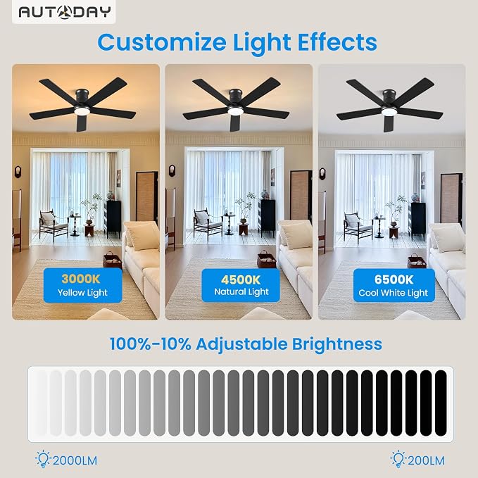 52 Inch Low Profile Ceiling Fan with Light, Black Flush Mount Ceiling Fans with Lights and Remote, 6 Speeds Reversible Quiet DC, 3CCT Dimmable, Indoor Outdoor Ceiling Fans for Patios Bedroom