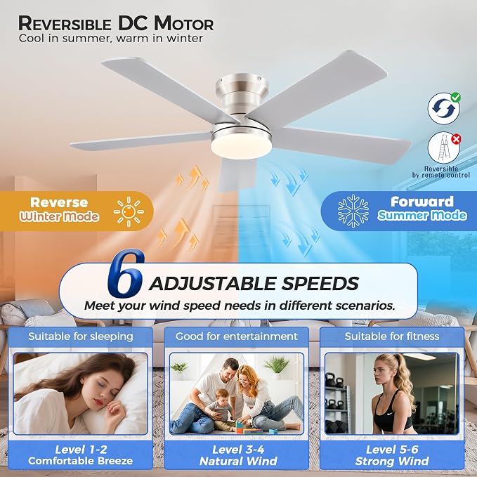 Ayaoty Flush Mount Low Profile Ceiling Fans with Lights - Modern Ceiling Fan with LED Dimming, Timer, 6Wind Speeds, Indoor Fan Light Fixture for Bedroom, Kitchen, Nickel