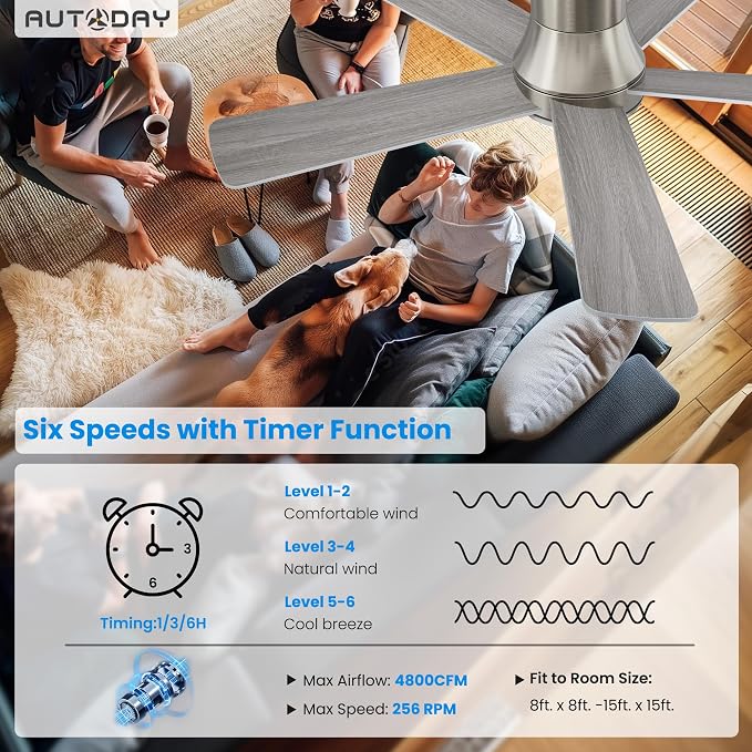 42 Inch Low Profile Ceiling Fan with Light, Burshed Nickel Ceiling Fans with Lights and Remote, Flush Mount, 6 Speeds Quiet DC, 3CCT Dimmable, Indoor Outdoor Ceiling Fans for Patios Bedroom
