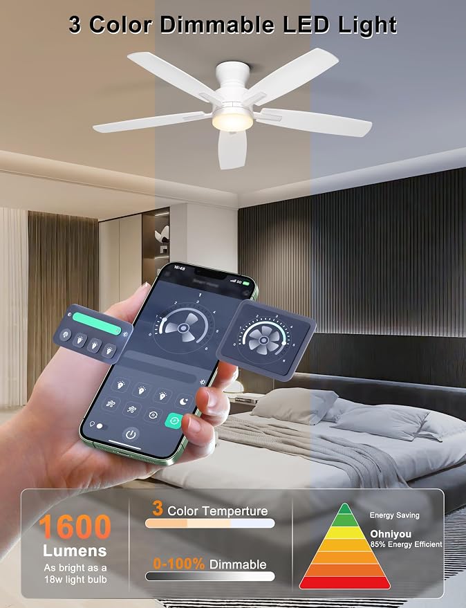 Ohniyou Ceiling Fans with Lights, 52'' Low Profile Ceiling Fan with Light and Remote/APP Control, Modern Flush Mount Ceiling Fan for Indoor Bedroom Living Room, Dimmable, Quiet DC Motor, White