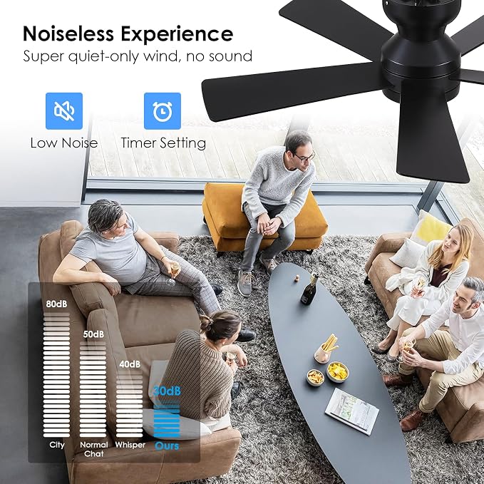 BYKISTOK Ceiling Fans with Lights Flush Mount - 46in Low Profile Ceiling Fan Remote Control with 5 Dual-Sided Blades, Reversible 6 Speeds, Dimming & 2H Timing, Indoor Fan Light for Bedroom, Kitchen