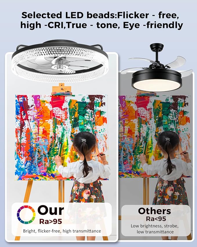 AIKVSXER Ceiling Fan with Lights and Remote, 20in Modern Ceiling Fans | 3000K-6500K Smart Ceiling Fans with Lights, Low Profile Flush Mount Ceiling Fan with Light, Quiet Ceiling Fan for Bedroom