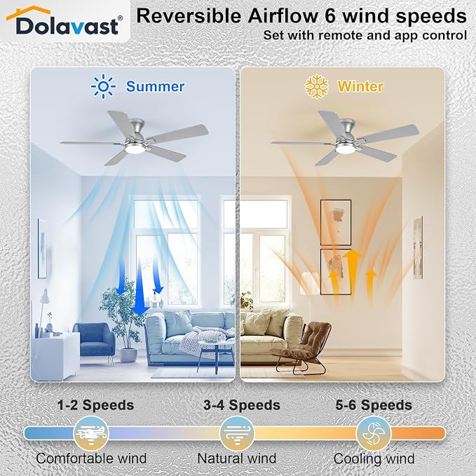 Ceiling Fans with Lights, 52 Inch Low Profile Ceiling Fan with Light and Remote Control, Flush Mount, Reversible, 3CCT, Dimmable LED, Quiet, Nickel Ceiling Fan for Bedroom, Living Room
