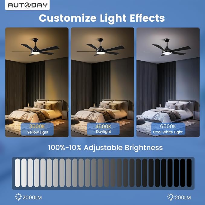 Black Ceiling Fans with Lights and Remote - 52 Inch Ceiling Fan with Light, Quiet Reversible DC Motor, Dimmable Tri-Color LED, 5 Blades Indoor/Outdoor Ceiling Fans for Patios Bedroom,