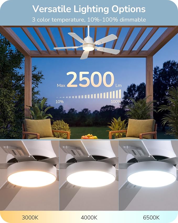 EDISHINE 42" Outdoor Ceiling Fan with Light, IP66 Waterproof Gazebo Hanging Fan, 4800 CFM, 3CCT, APP/Remote Control, 5 Wood Blade, 6-Speed Winds, Plug in Ceiling Fans for Patios Porch Pergola, White