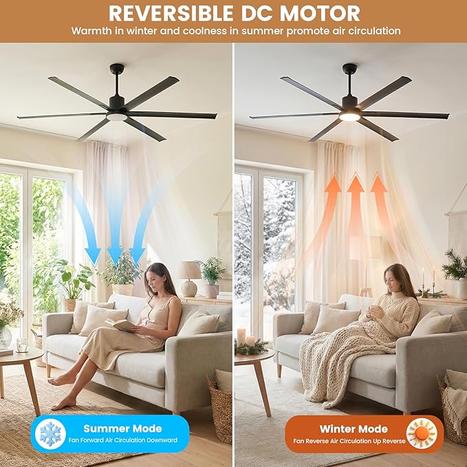Newday 96" Large Industrial Ceiling Fan, 11500 CFM High Volume Low Speed (HVLS) Fan, DC Motor with 6 Aluminum Blades, Reversible Modern Fan with Light for Commercial Shop, Barn, Patio, Black