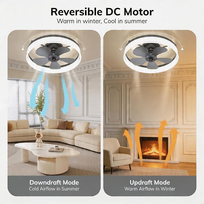 Ceiling Fans with Lights and Remote, 19.7" Dimmable LED, Black | Low Profile Ceiling Fan with Light, 6-Speed Reversible DC Motor, 3000K-6000K Fandelier for Bedroom, Living Room