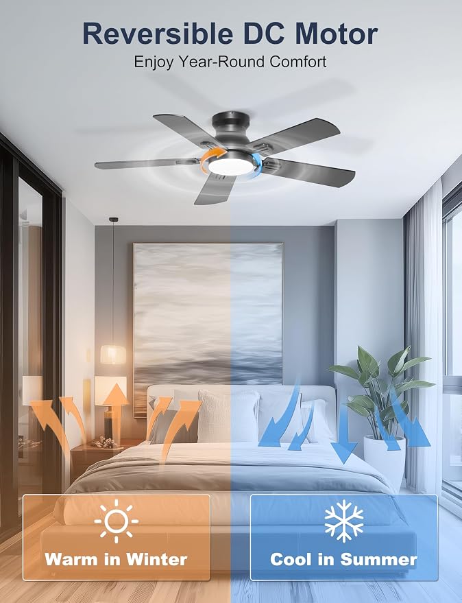 42'' Black Flush Mount Ceiling Fan with Lights for Kids Room | App/Remote Control, Low Profile, Space-Saving, Quiet DC Motor, 3CCT Dimmable, 6 Speeds Modern Overhead Fan for Low Ceilings