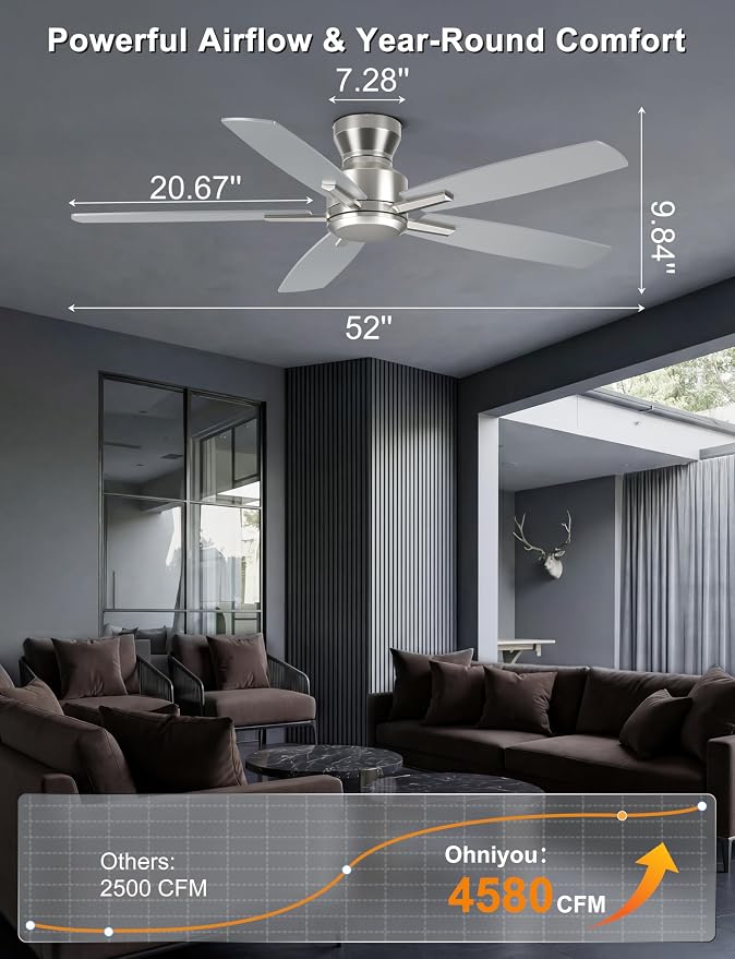 Ohniyou 52 Inch Ceiling Fan No Light, Low Profile Ceiling Fan with Remote and App Control, Flush Mount Ceiling Fan without Light for Bedroom Living Room Covered Patios, Quiet DC Motor, Silver