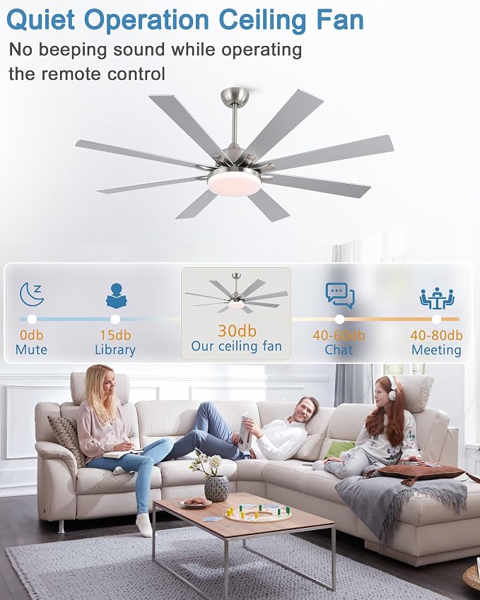 POCHFAN 62 Inch Ceiling Fans with Lights,Large Modern Ceiling fan with Remote and 8 Wooden Blades,Dimmable,6 Speeds,Noiseless Reversible Indoor&Outdoor Fan for Bedroom,Patio,Living Room