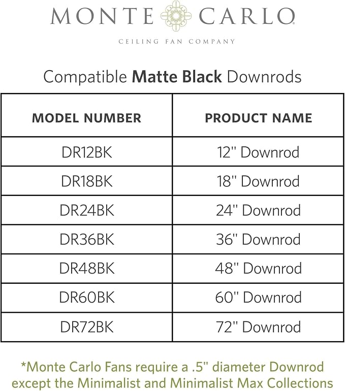 Monte Carlo 3MAVR60BK Maverick Energy Star 60'' Outdoor Ceiling Fan with Remote Control, 3 Balsa Wood Blades, Black