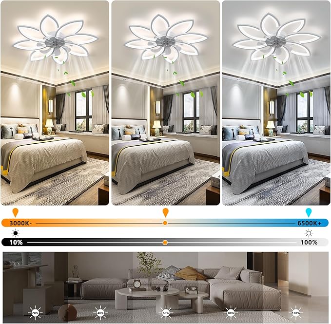35" Ceiling Fans With Lights and Remote, Low Profile Flush Mount | Ceiling Fan With Light Modern Dimmable 3 colors 6 Speed Quiet Reversible Motor, Timing for Bedroom Living Room Kitchen White