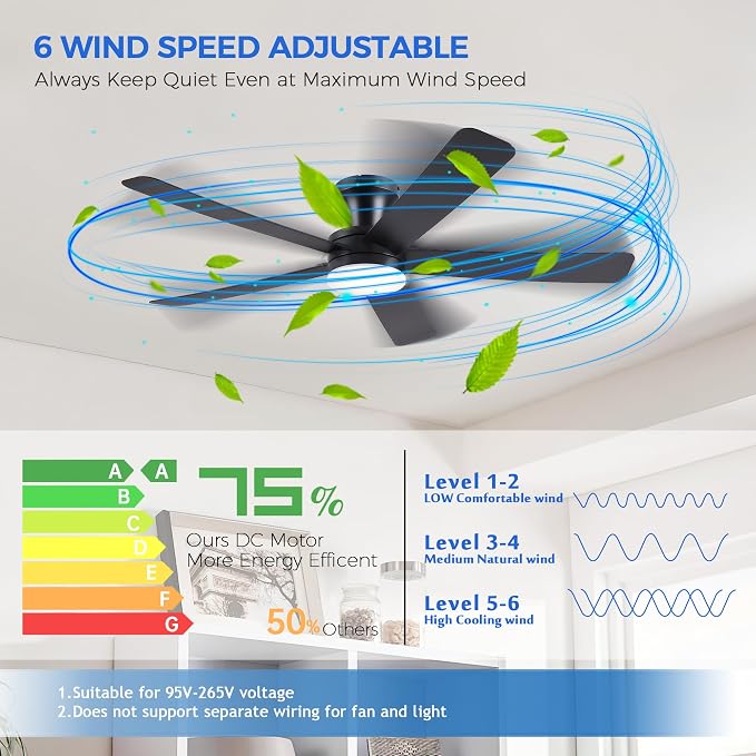 Ayaoty Ceiling Fans with Lights,46" Black Flush Mount Ceiling Fan Light with ABS Blades Reversible,3CCT Dimmable, Low Profile Fan Light for Indoor Modern Bedroom, Kitchen