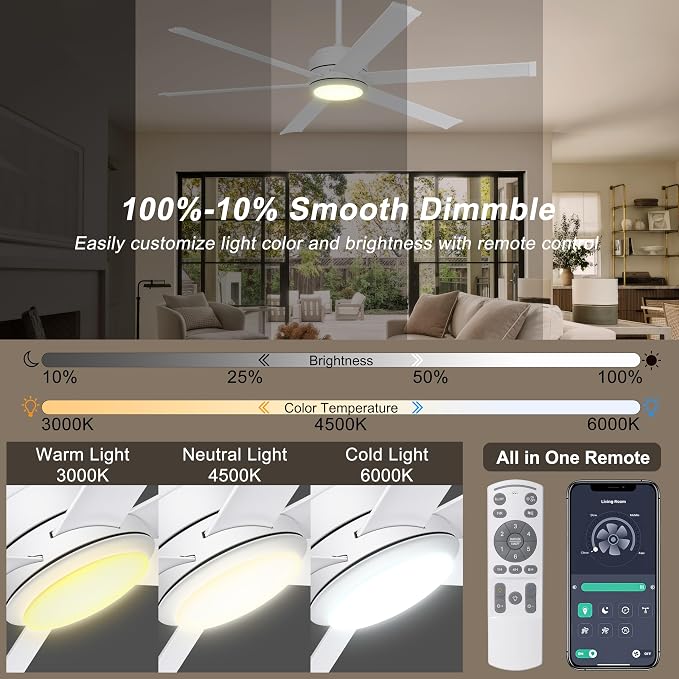 Ohniyou 60" White Industrial Ceiling Fan with Light for Patio, Living Room | Remote & APP Control, 3CCT Dimmable, DC Motor, 6 Aluminum Blades, Covered Outdoor Metal Fan