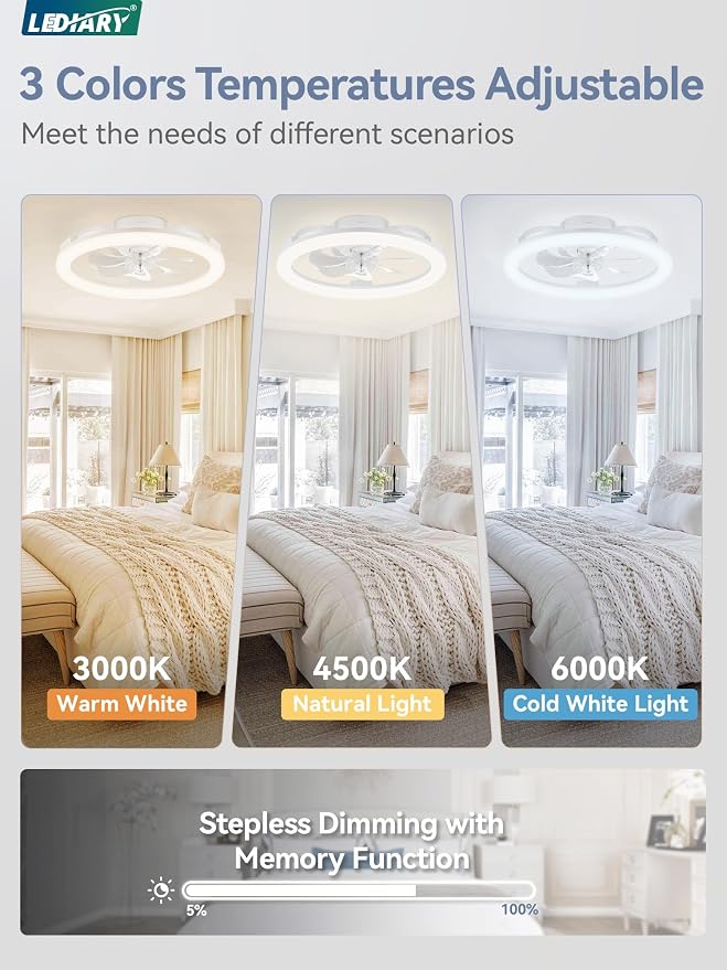 LEDIARY 20 Inch Low Profile Ceiling Fans with Lights and Remote, Dimmable Modern Fan Light(3000K-6000K), 6 Speed, Reversible, APP & Remote Control, Flush Mount Ceiling Fan for Bedroom, White