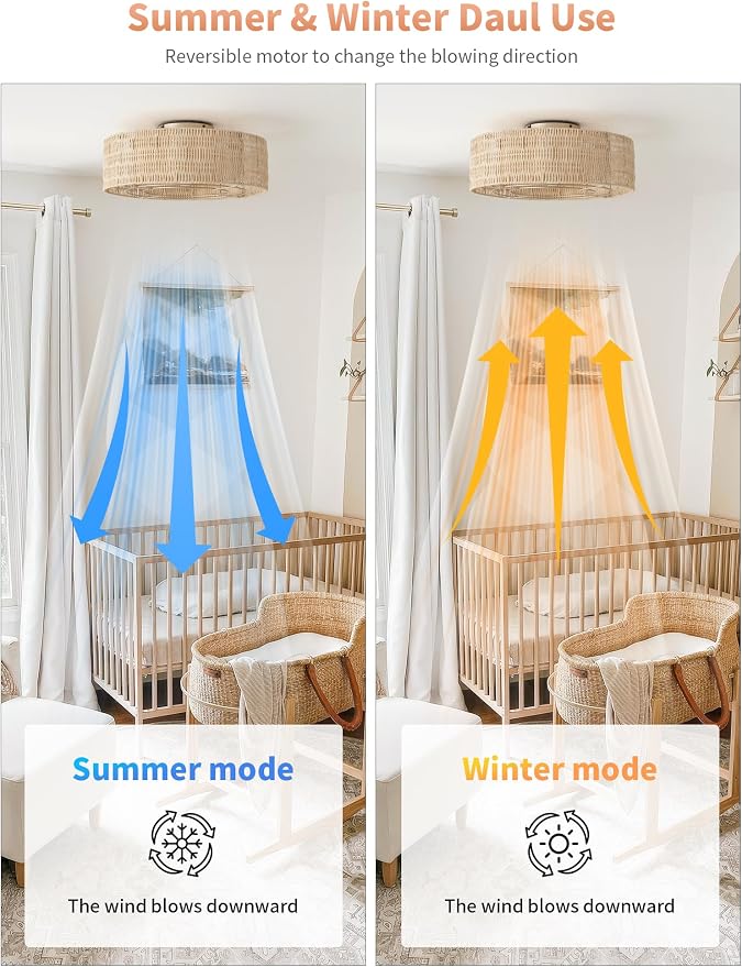Caged Ceiling Fans with Lights Flush Mount, 20" Rattan Boho Ceiling Fan with Light Remote Control, Enclosed with 6 Speeds for Bedroom, Nursery, Living Room (Beige)