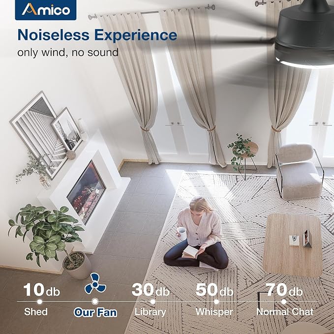 Amico Ceiling Fans with Lights and Remote, 72 Inch Walnut Indoor/Outdoor Ceiling Fan with 6 Speed, Reversible DC Motor, 3CCT, Dimmable, Noiseless modern ceiling fan for Bedroom, Living Room, Patio