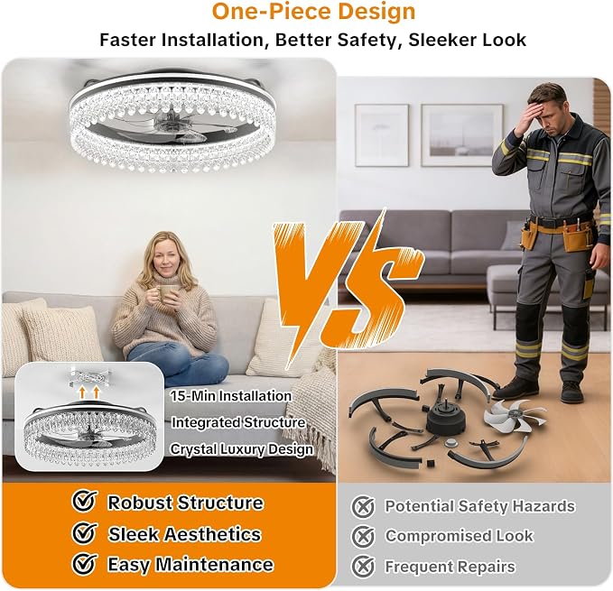 20" Ceiling Fan with Lights, Flush Mount Ceiling Fans, Ceiling Fans with Lights and Remote, 6 Speeds Dimmable Ceiling Lights with Fans, Quiet Modern Ceiling Fan for Bedroom Living Room
