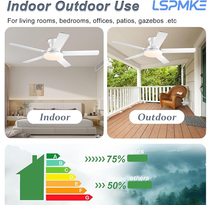 Ceiling Fans with Lights, 52 inch Flush Mount Ceiling fan with Remote Control, Low Profile Ceiling Fan for Bedroom, Farmhouse, Reversible, 3CCT, Dimmable, Noiseless DC Motor, White