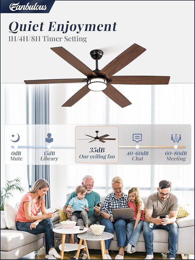 Fanbulous 60 Inch Ceiling Fans with Lights, Farmhouse Large Ceiling Fans with Remote, Black&Brown Modern Ceiling Fan with LED Light, Quiet DC Motor for Living Room, Bedroom, Kitchen, Indoor