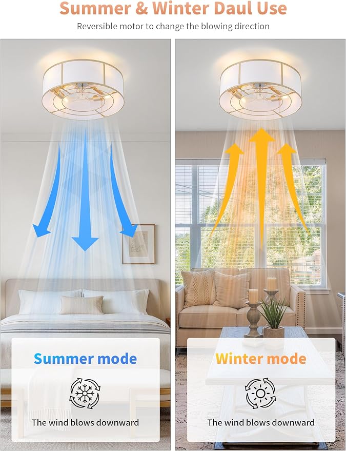 Low Profile Ceiling Fans with Lights, 20" Flush Mount Ceiling Fan with Light, Gold and White Boho Bladeless with 6 Speeds Remote Control for Bedroom, Nursery, Living Room