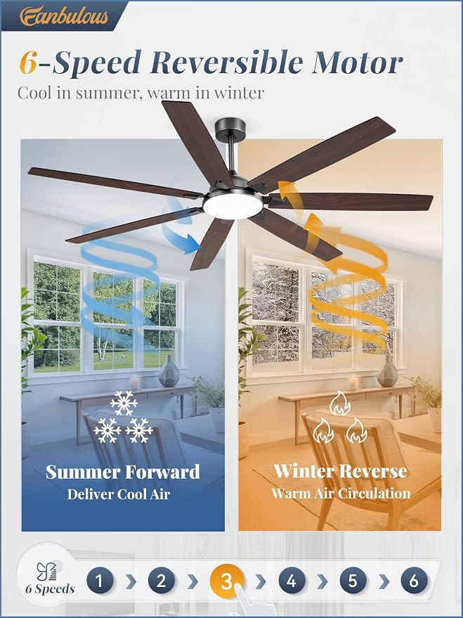 Fanbulous 72 Inch Large Ceiling Fans with Lights, Black Modern Ceiling Fan with Quiet DC Motor, 3CCT, Indoor/Outdoor Ceiling Fan with Dual Finish Reversible 7 Blades, Timer for Living Room, Patio