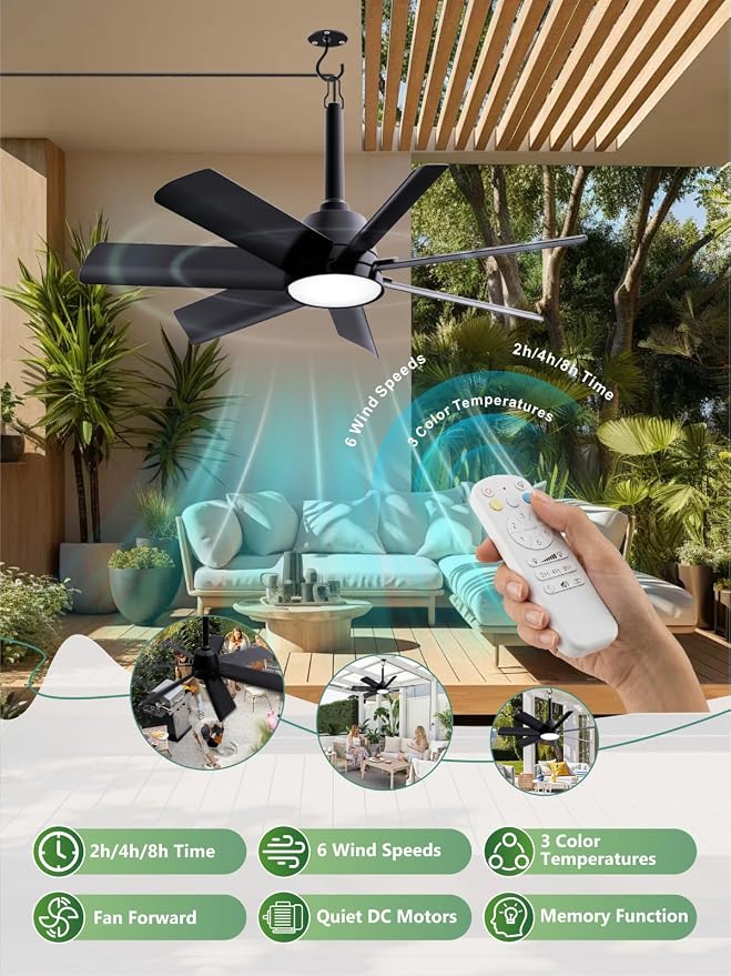 LANMEL Outdoor Gazebo Ceiling Fan with Light and Remote, 28 Inch, Black | Plug-In, IP65 Waterproof, Hanging with Hook, 6 Speed, Reversible, 3CCT, Dimmable, Portable, for Patio,Canopy,Porch,RV, 2 Pack