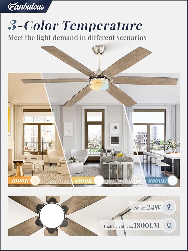 Fanbulous 65 Inch Ceiling Fans with Lights, Farmhouse Large Ceiling Fans with Remote, Brown&Grey Modern Ceiling Fan with LED Light, Quiet DC Motor for Living Room, Bedroom, Kitchen, Indoor