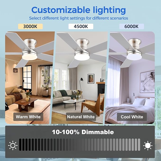 Ayaoty Flush Mount Low Profile Ceiling Fans with Lights - Modern Ceiling Fan with LED Dimming, Timer, 6Wind Speeds, Indoor Fan Light Fixture for Bedroom, Kitchen, Nickel