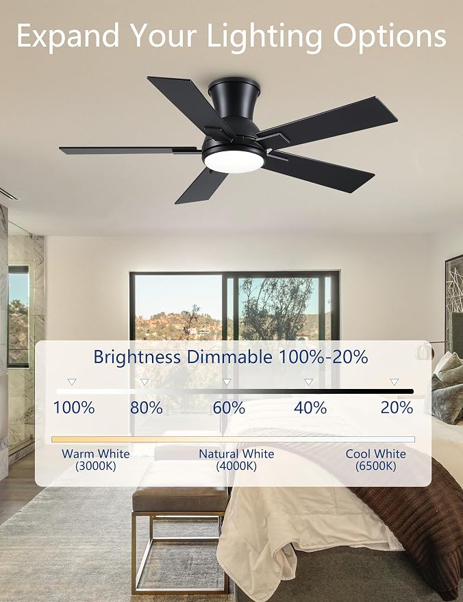 Modern Ceiling Fans with Lights - 42 inch Low Profile Ceiling Fan with Light and Remote, Flush Mount Reversible DC Motor, 6-Speed Quiet LED Dimmable for Bedroom, Indoor and Outdoor, Patios Black