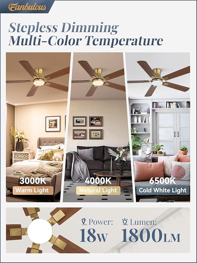 Fanbulous 52 inch ceiling fan with light, Low Profile Ceiling Fan with Light, App&Remote Control, Dimmable LED Light, Flush Mount Ceiling Fan for Indoor Bedroom Living Room, Qiuet DC Motor