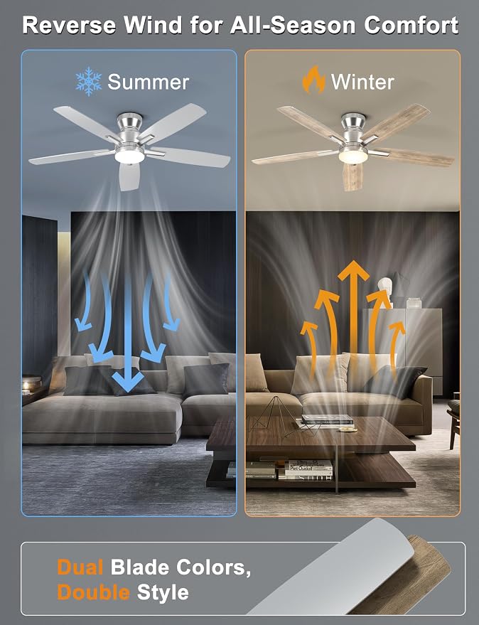 Ohniyou Ceiling Fans with Lights, 52'' Low Profile Ceiling Fan with Light and Remote/APP Control, Modern Flush Mount Ceiling Fan for Indoor Bedroom Living Room, Dimmable, Quiet DC Motor, Silver