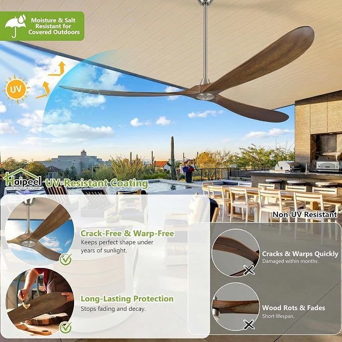 Haipeel Wood Ceiling Fans without Lights, 84 Inch Extra Large Ceiling Fan no Light with Remote, High CFM Indoor Outdoor Ceiling Fan no Light 3 Blade Propeller for Patio Farmhouse Garage, Silver&Walnut