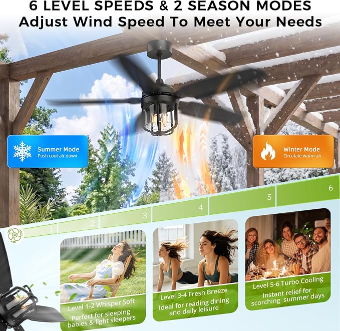 52 inch Outdoor Ceiling fan with Light and Remote Control, IP65 Waterproof 2700K Color light Ceiling fan, Reversible Quiet DC Motor, 5 Blades Black Ceiling Fan for Patios Gazebos Pergolas