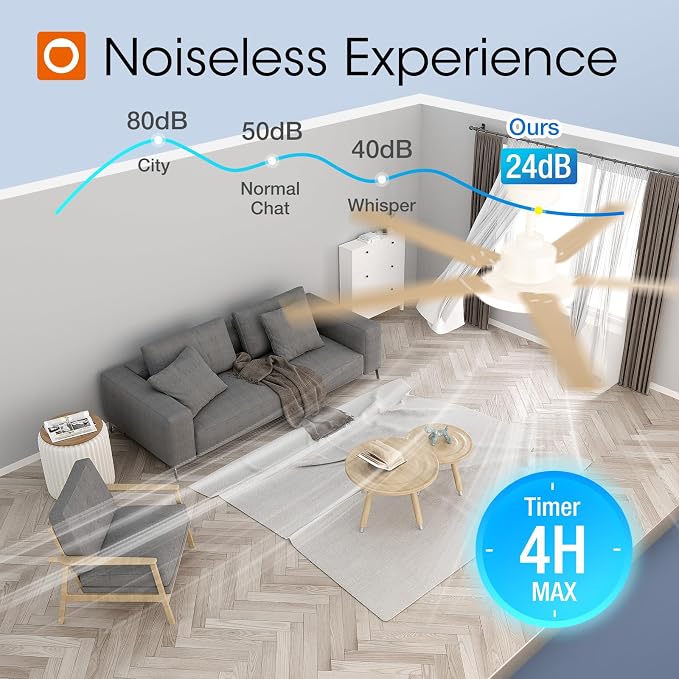 addlon Ceiling Fans with Lights, 60 inch White Ceiling fan with Light and Remote Control, Reversible, 3CCT, Dimmable, Noiseless,Outdoor Ceiling Fan for Patios, Living Room, Indoor/Outdoor Use