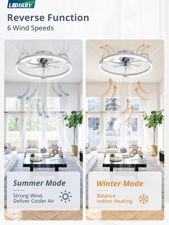LEDIARY Ceiling Fans with Lights and Remote, 20'' Low Profile Ceiling Fan with Light, 3000-6000K Dimmable Fandelier LED Fan Light, 6 Wind Speeds, Grey Modern Flush Mount Ceiling Fan for Bedroom