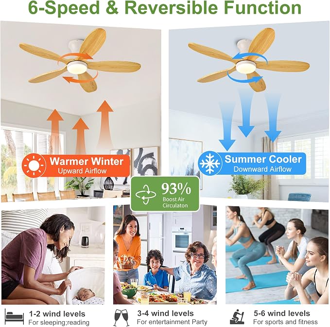 42-Inch Ceiling Fan with Lights, Remote Control, Flush Mount, Dimmable, Reversible, Wood Blades, Power-Off Memory, Quiet DC Motor – Modern Hugger Ceiling Fan for Living Room, Bedroom, Patio