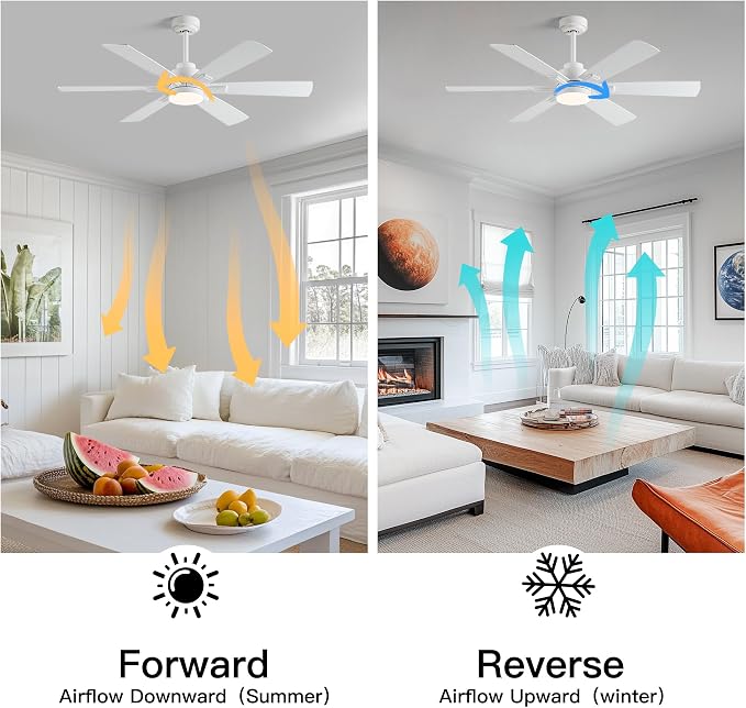 OURSTAR Ceiling Fans with Lights and Remote Control, White Ceiling Fan with Light 3-Color LED Dimmable, Memory for Lighting and Fan Reversible, 6-Speed, Timer, Indoor/Outdoor Use, 52 Inch