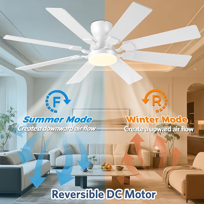 JSAITEE 52Inch Ceiling Fan with Lights, Low Profile Flush Mount, White | Ceiling Fans,DC Reversible Motor Noiseless, 3CCT Dimmable, Dual Finish, 6 Speeds Ceiling Fan for Indoor/Outdoor