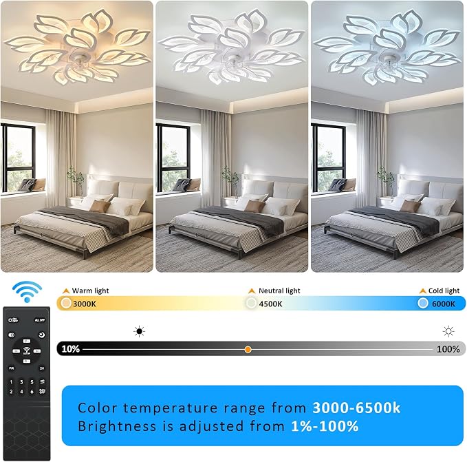 35" Ceiling Fans With Lights and Remote, Low Profile Flush Mount | Ceiling Fan Lights For Bedroom Living Room, With 6 Speed 3 Colors Dimmable, Quiet, Reversible Motor, Timing White