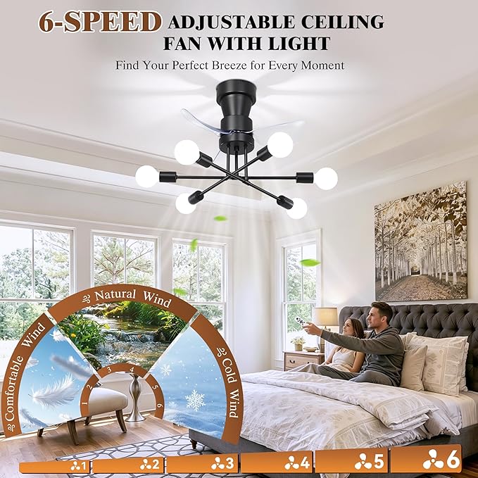 VbiTmn 21.2 Inch Flush Mount Sputnik Ceiling Fan with Lights, 6-Light Black Modern Fandelier, Low Profile Quiet DC Reversible, 6 Speed Remote Control, E26 Base for Bedroom Dining Room
