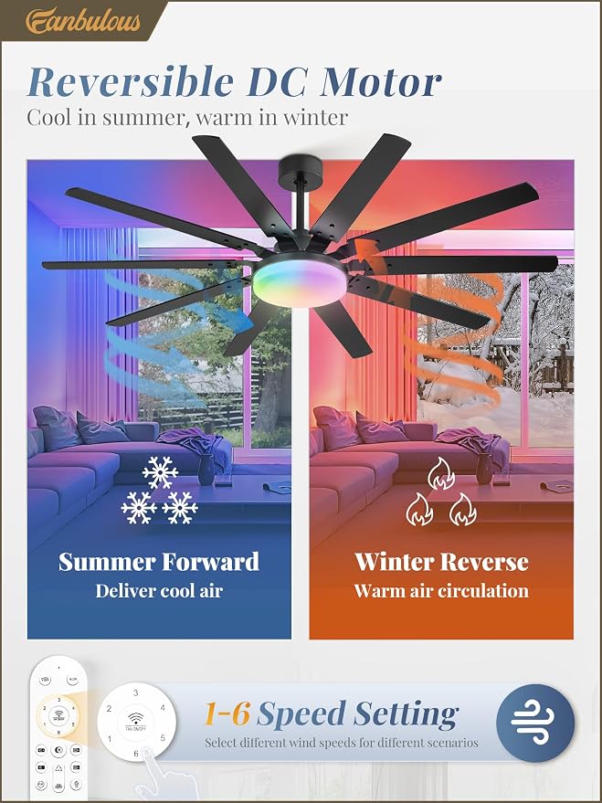 Fanbulous 65 inch RGB Ceiling Fans with Lights and Remote, Outdoor Black Ceiling Fan with 10 Blades, 32W LED light 3 CCT, 6 Speed Reversible Quiet DC Motor, Modern Ceiling Fan for Living Room Patio