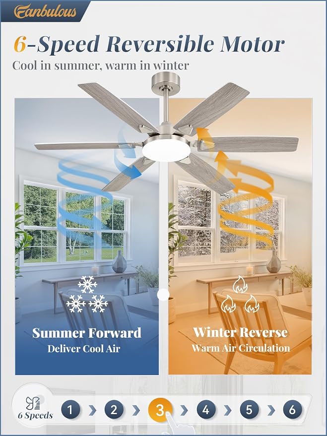 Fanbulous 52 Inch Ceiling Fans with Lights, Indoor/Outdoor Modern Ceiling Fan with Reversible Blade And 2 Rods, Quiet DC Motor, 3CCT & 6-Speed Remote Control, Dual Finish Blade for Living Room/Bedroom